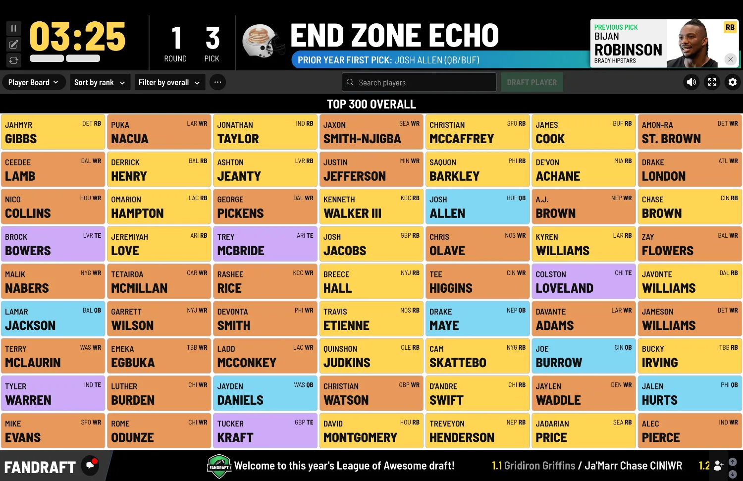 FanDraft player board showing the top 300 available fantasy football players