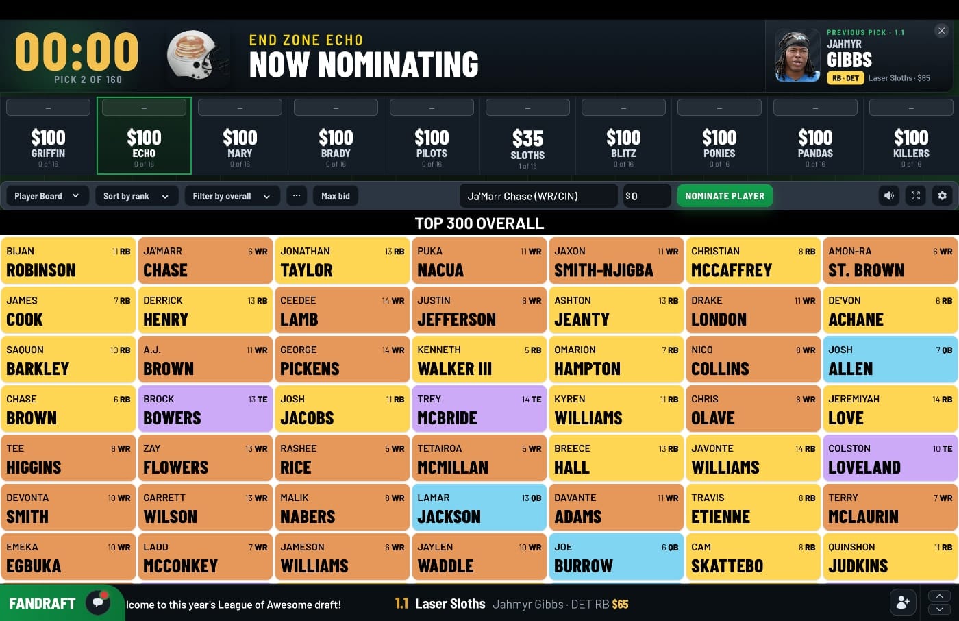 FanDraft — Auction — Nominate