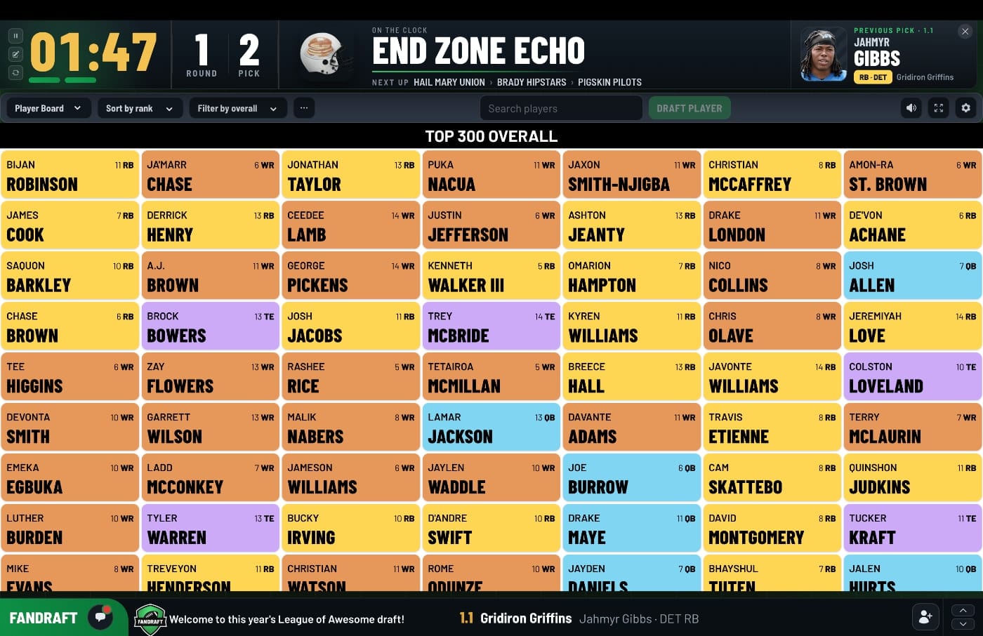 FanDraft — Player Board